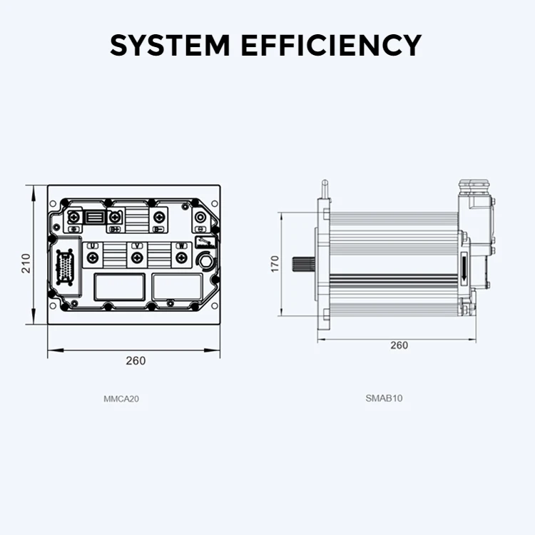 Sale Motor Controller and Gearbox for Ev Vehicle 360a 240a Direct Drive Electric Motor for Ev Car