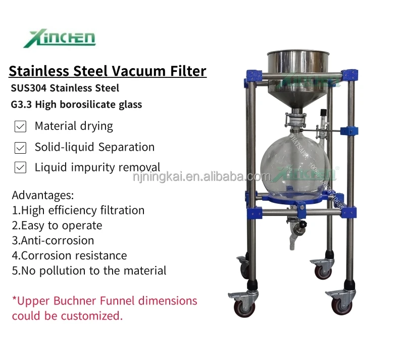 50l Industrial Multi-functional Laboratory Vacuum Nutsch Filter details