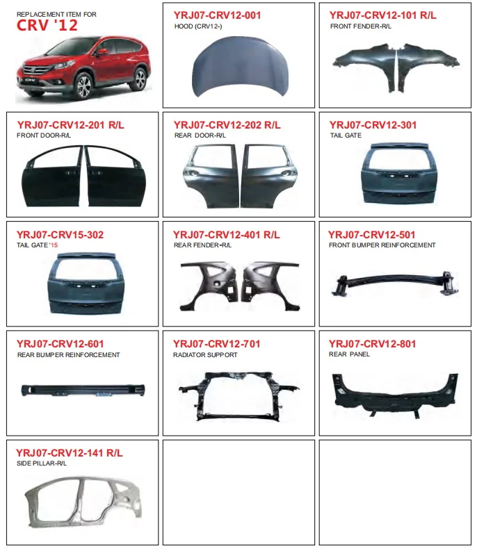 product simyi auto body system spare part 60260 t0a a90zz 60260 t0a a00zz front fender crv 2012 2016 steel left right side-59