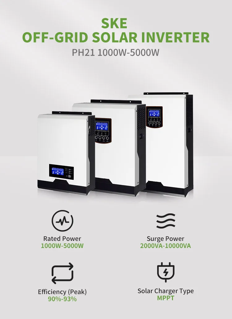 Ph 5000