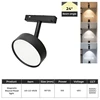 Magnetic  Round Flood light