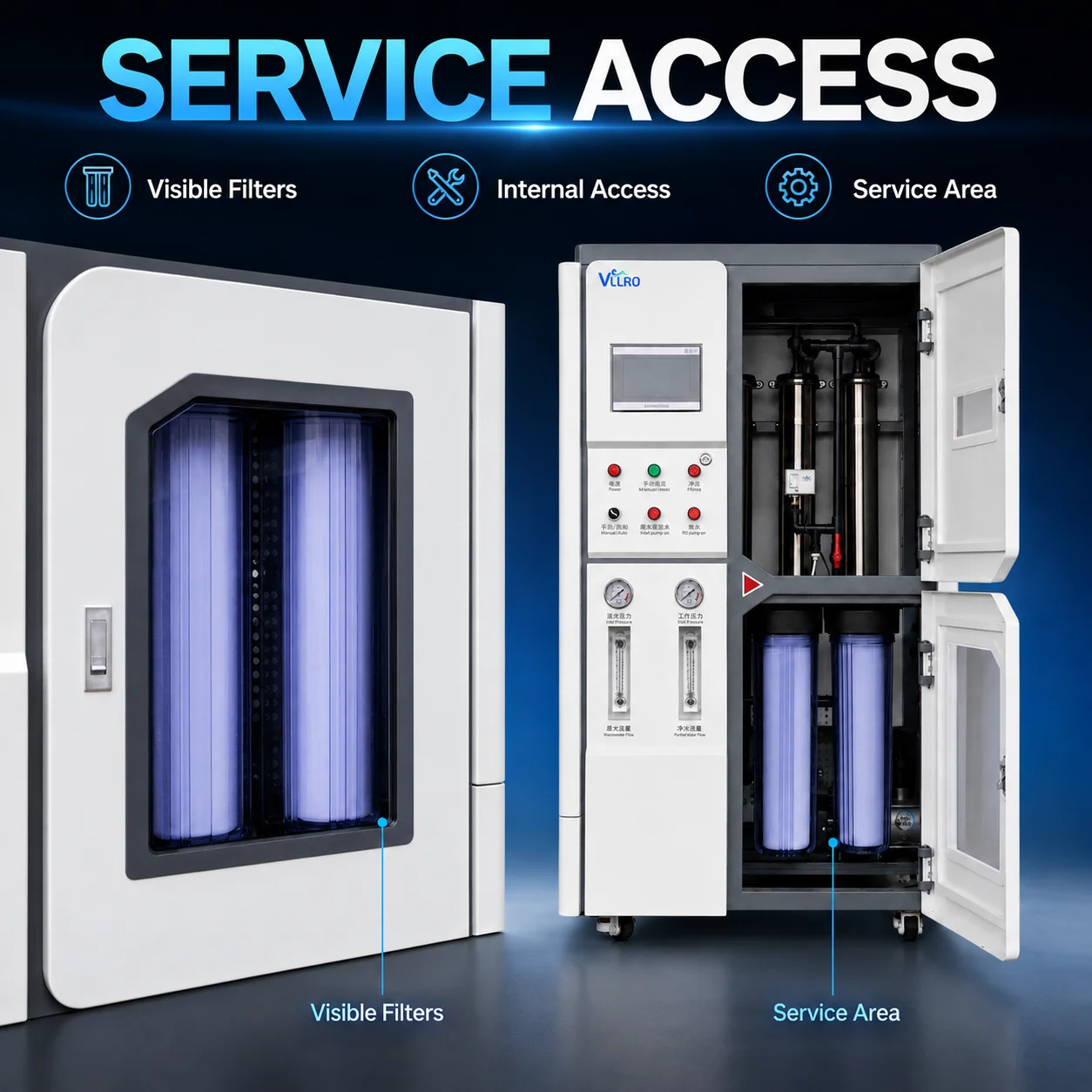 Commercial RO Water Treatment System