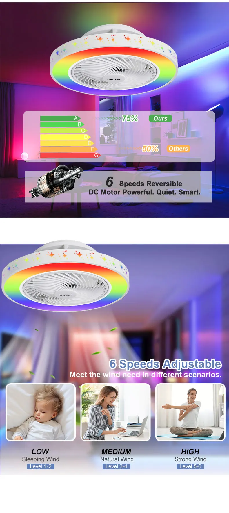 product wholesale bldc ceiling fan lamp ventilador de techo led dimmable 3 abs blades modern ceiling fan with light and remote control295-5