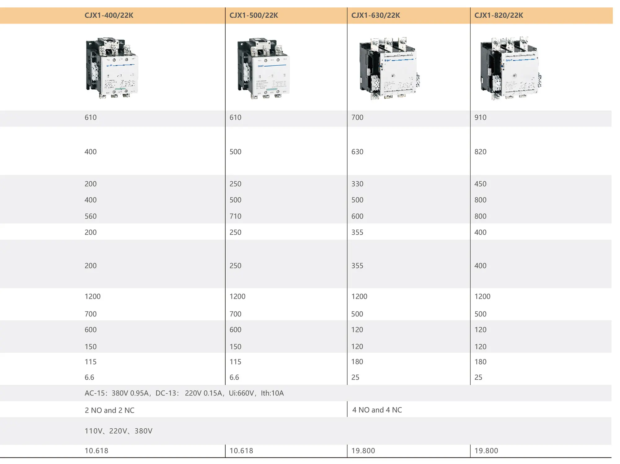 Chint CJX1-225/22K CJX1-265/22K CJX1-300/22K CJX1-400/22K CJX1-500/22K CJX1-630/22K CJX1-820/22K DC AC CHNT Vacuum Contactor