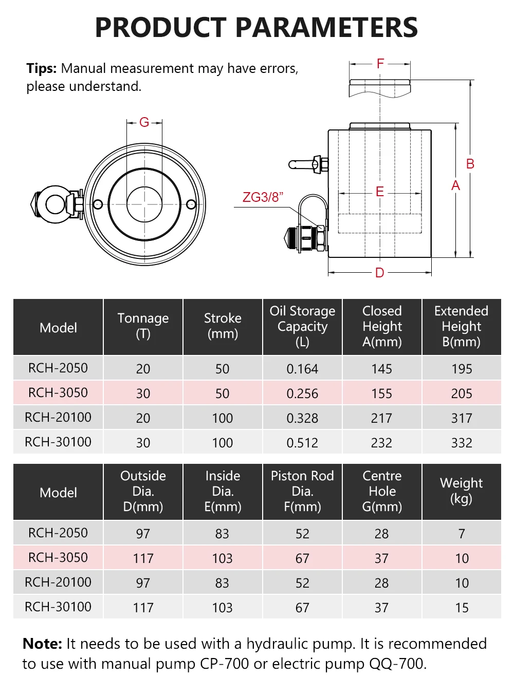 Hollow Hydraulic Cylinder Rch-3050 Hydraulic Jack With Tonnage Of 30t ...