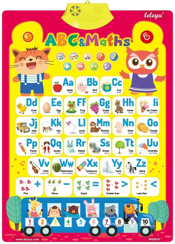 Alphabet Spelling Game ABC Learning Chart Sound Toy Talking Poster English Learning Toys for Kids