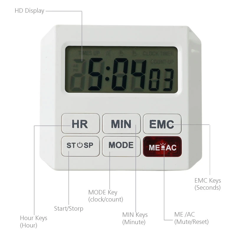 Ultrathin 3D Geometric Bezel Design Flashing Lights Silent Multi-functional 2-set Electronic Alarm Clock Timer