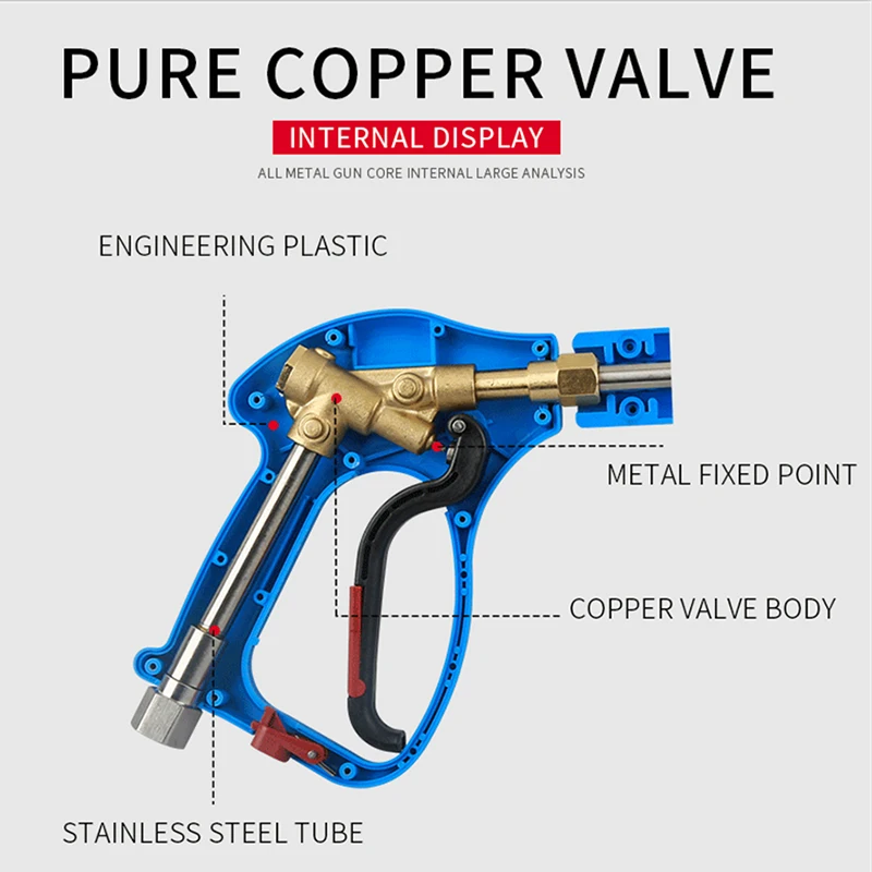 SPS 5000PSI High Pressure Power Washer Nozzle Water Cleaning Spray Blue Gun With Nozzle Wand for Car Wash