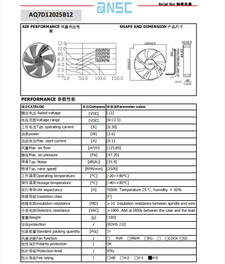 Fan 120x120x25mm 12025 Brushless Axial 4.7inch 12v DC Cooling Axial High Speed Running Fan