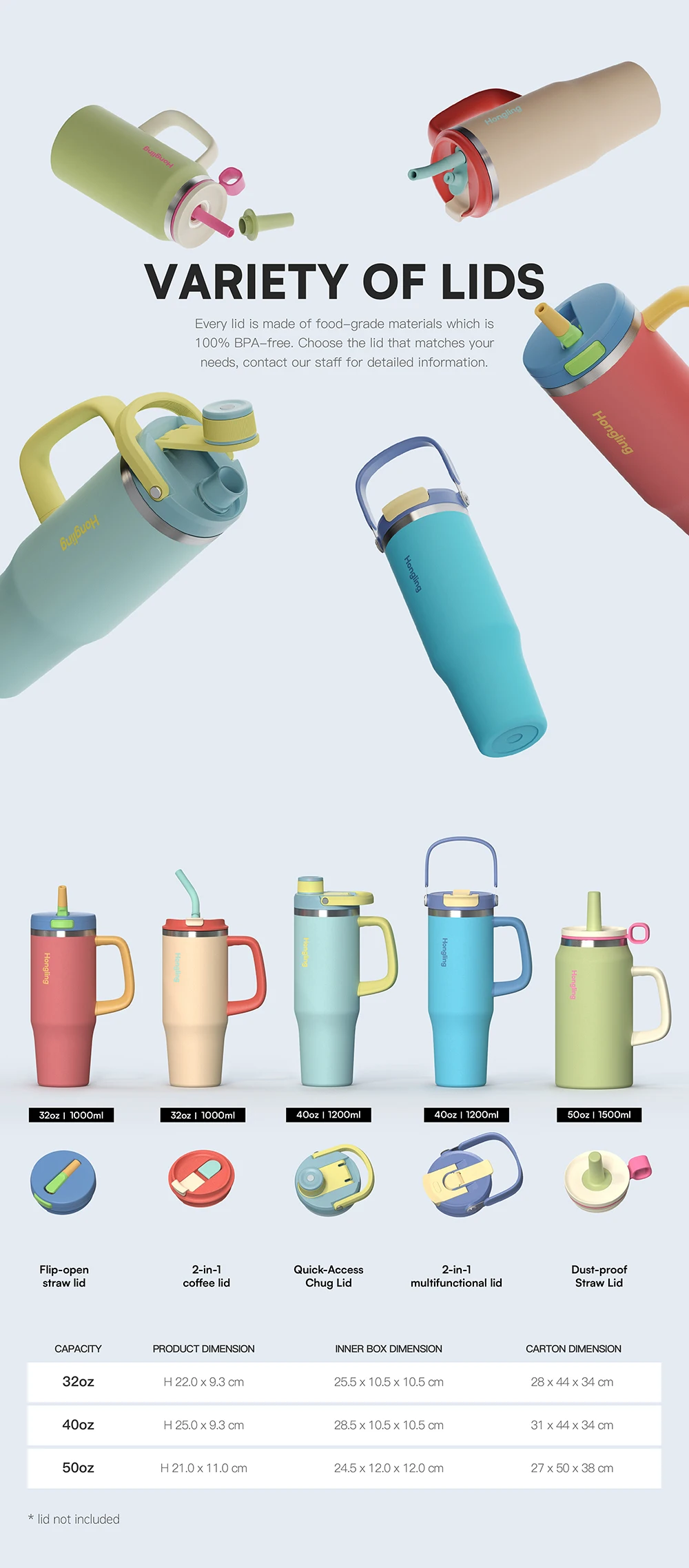 Vacuum Insulation Features