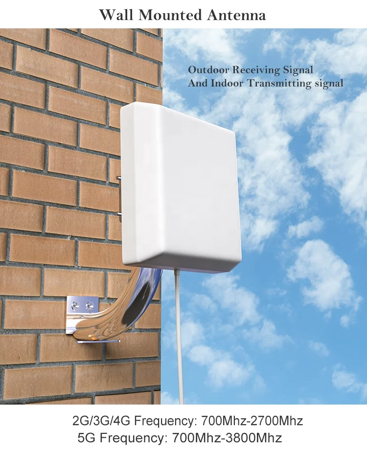 Fabricantes de antenas de señal móvil de China Antena de