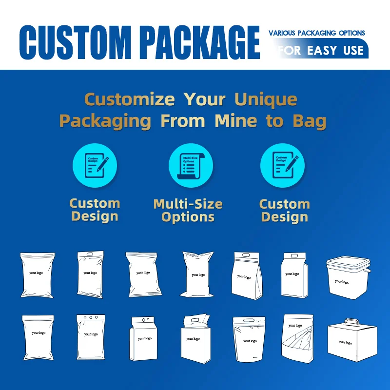 Customization capabilities