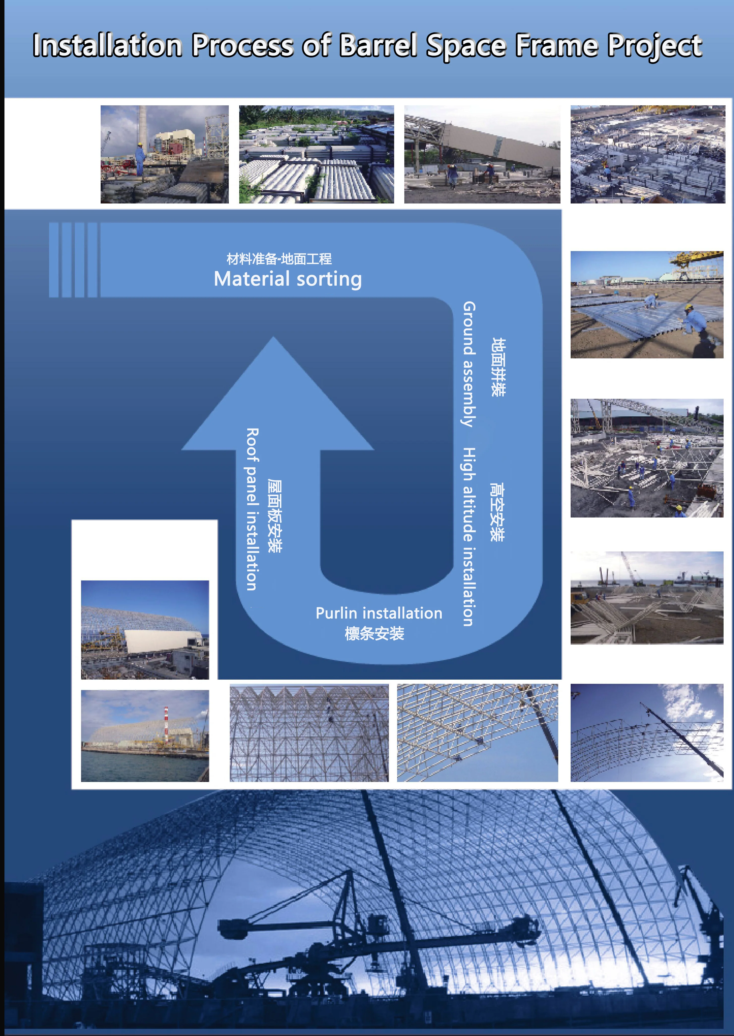 Lf Steel Roof Structure System Barrel Coal Storage Shed Space Frame Lf steel roof structure system barrel coal storage shed space frame