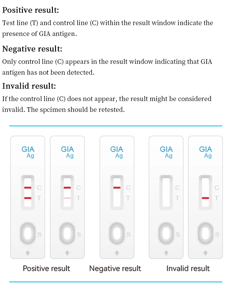 Sale Of Giardia Antigen In Canine Or Feline Stool Feces Giardia (gia
