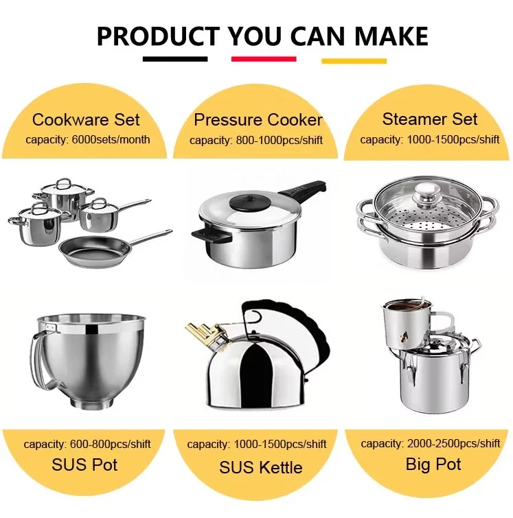 Kitchenware Utensils Making Machine Aluminum Cooking Pots Plates Spoons Making Machines