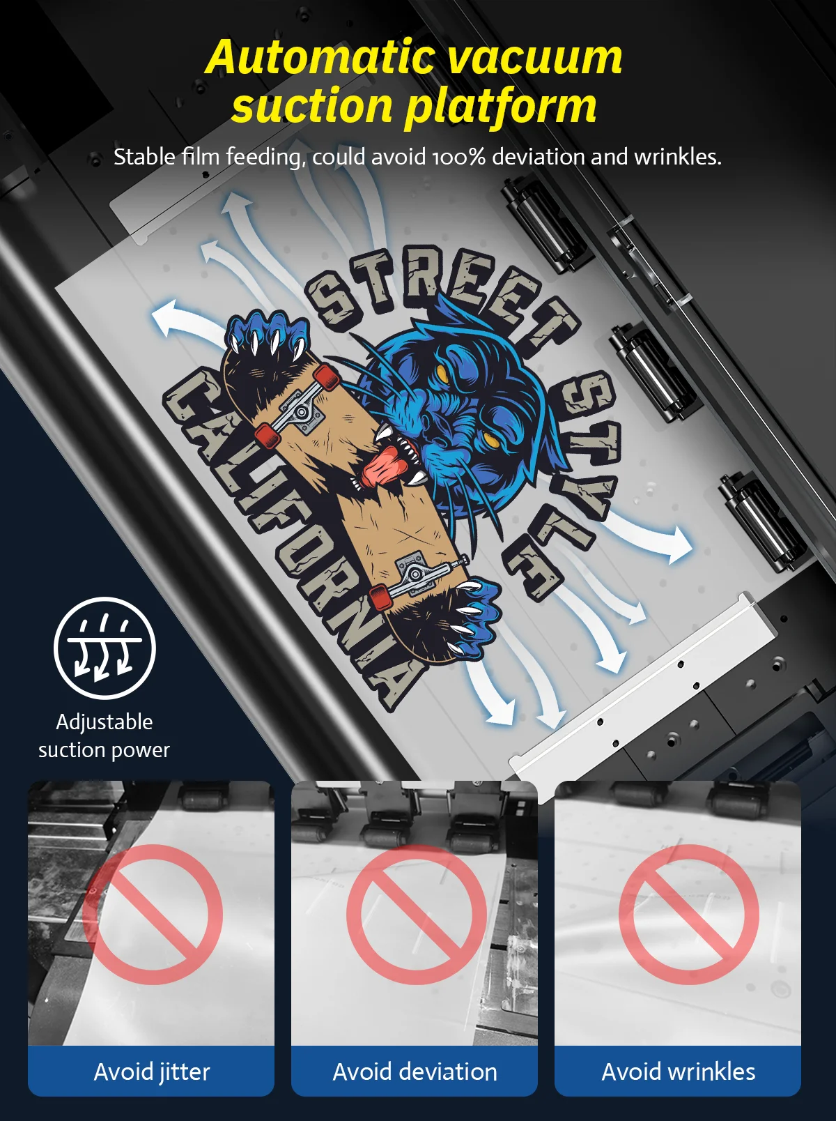 Full-Automatic DTF Printer with 720*1800 dpi Resolution and 8PASS 3.5m²/h Speed for High-Quality Direct to Film Printing