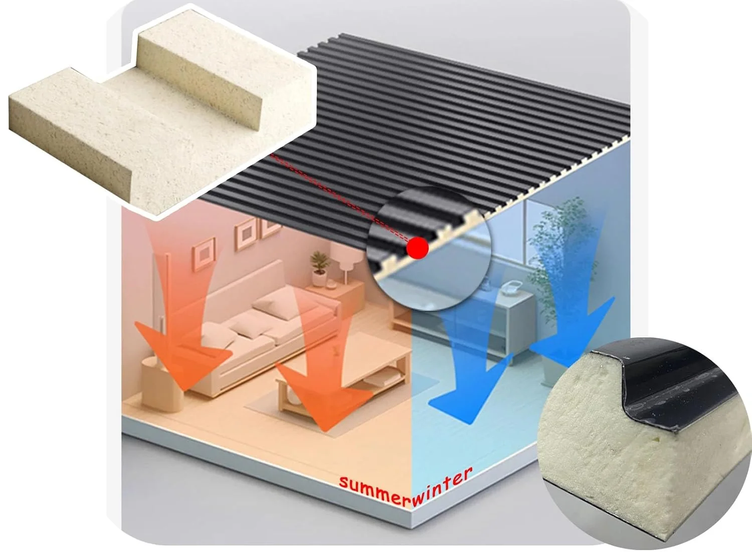 Aluminum Sandwich Roof Panel, Waterproof, 100% QC Testing - detail 14