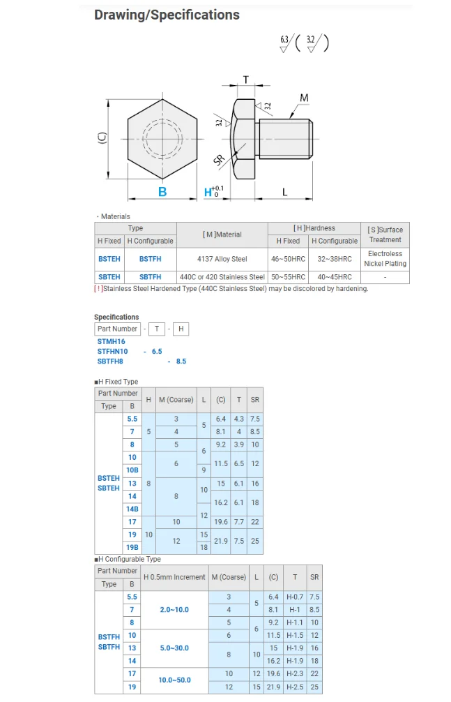 Wholesale High Quality 304 Stainless Steel Stop Pins Threaded Hexagon Standoff Bolt Screws In Middle supplier