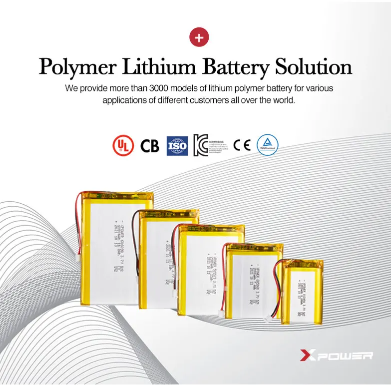 UL Certified 3.7v 500mah Lithium Polymer Battery For Smart Sleep Glasses supplier