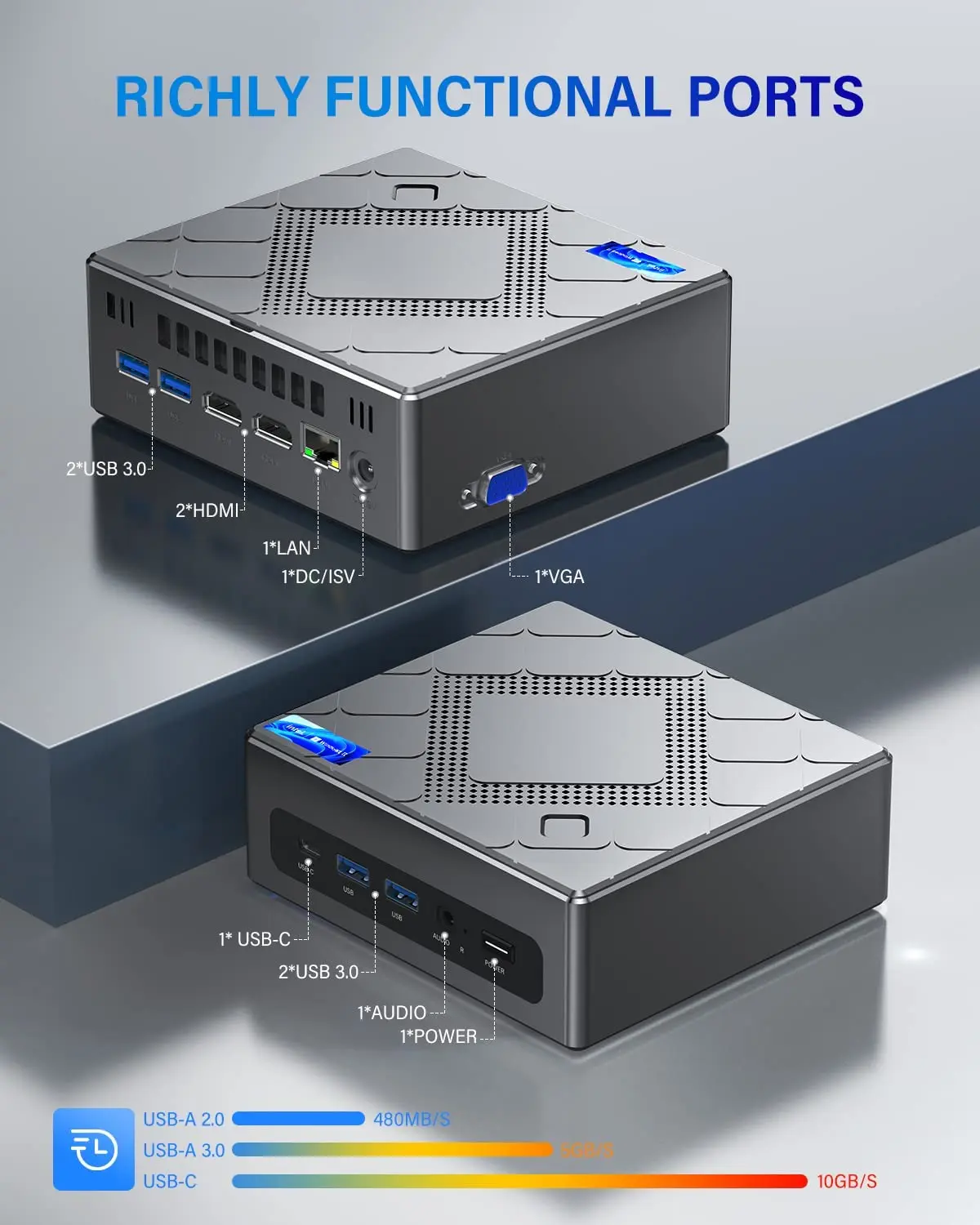 ACEPC CYX CK10 Mini PC I5-11320H Manufacturer China | Factory Supplier