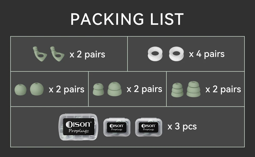 Silicone Ringshaped Earplugs Ultrasoft And Reusable For Noise