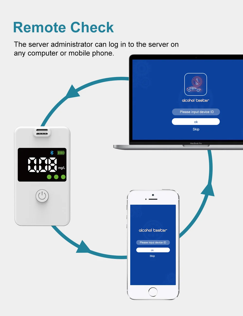 2023 Smart Alcohol Meter Breathable Alcohol Testers High Precision Test