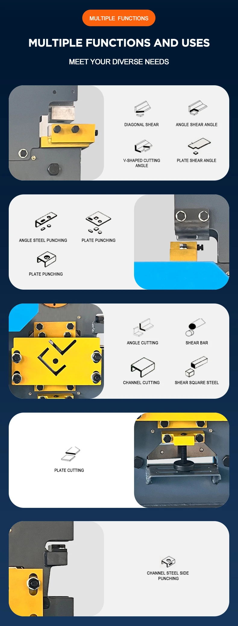 Product detail