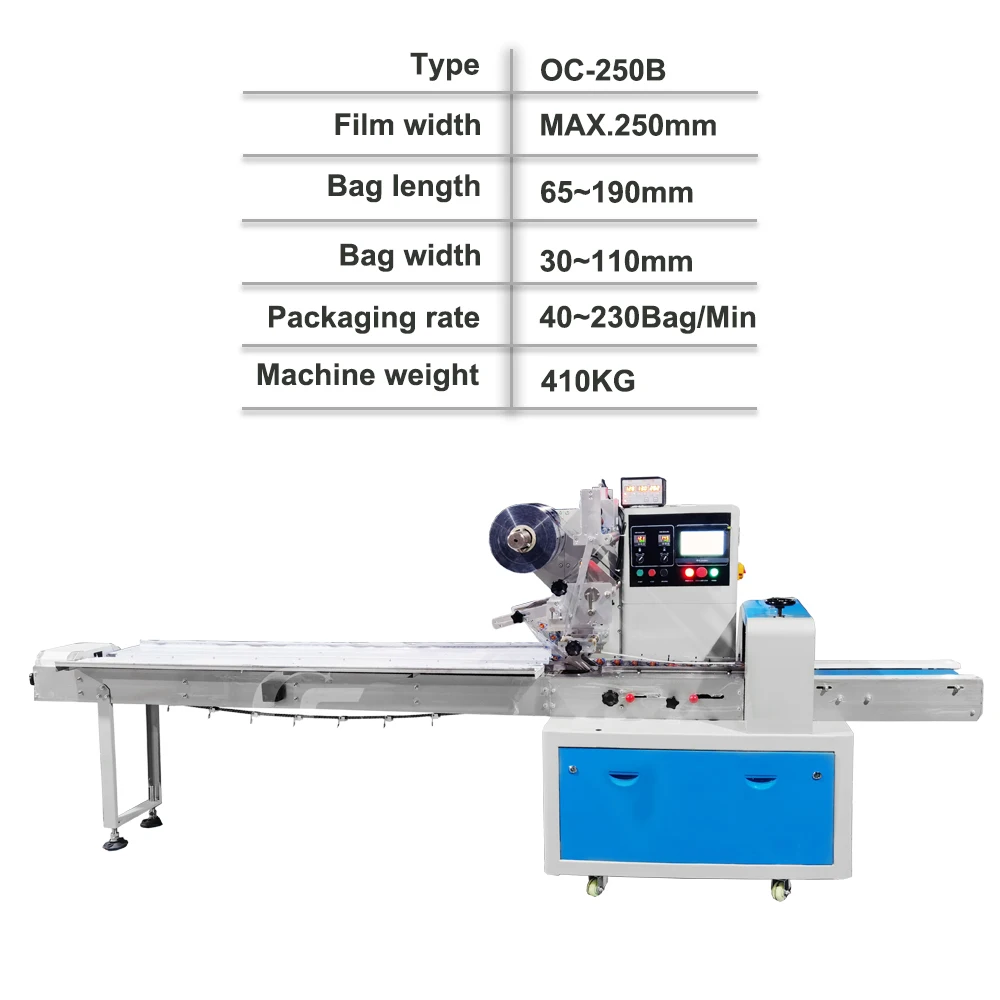 Automatic Feeding Flow Chocolate bar Fold Foil Chocolate Wrapping Machine