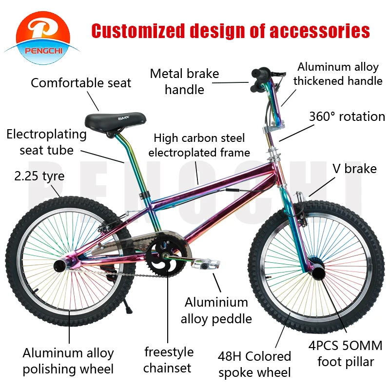 bmx stunt bicycle Elite Freestyle Bike, Durable Steel Frame, Available in 16", 18", and 20" Sizes. New Sizes 26" and 29" BMX Bicycles REAR WHEEL 2026 Fatboy Mini BMX SNOW