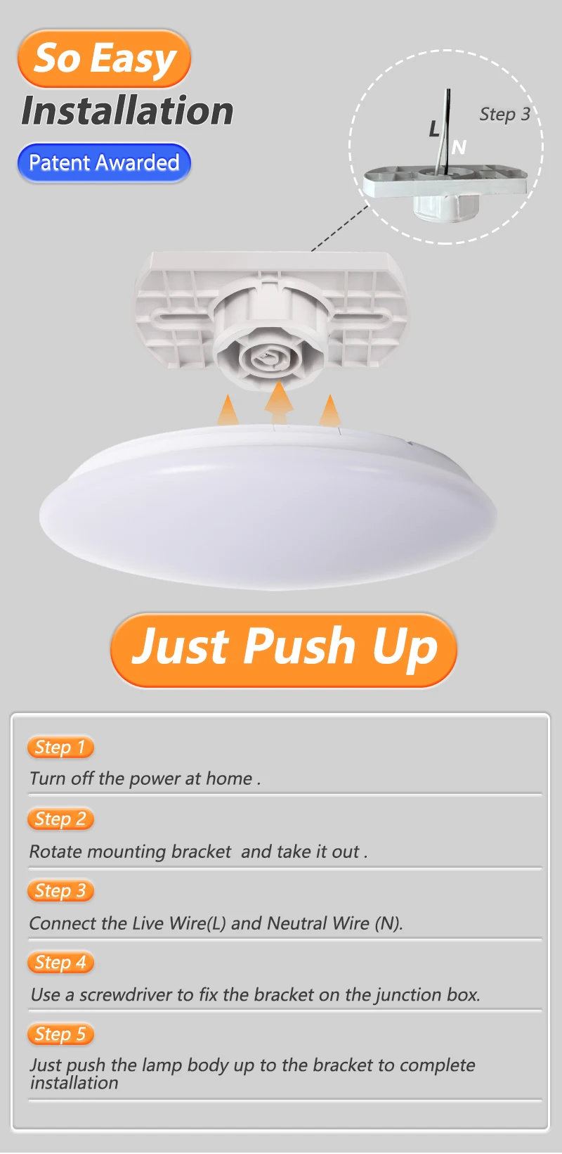 Konshine 15w Quick Installation Rimless Triproof Acrylic Radar Motion