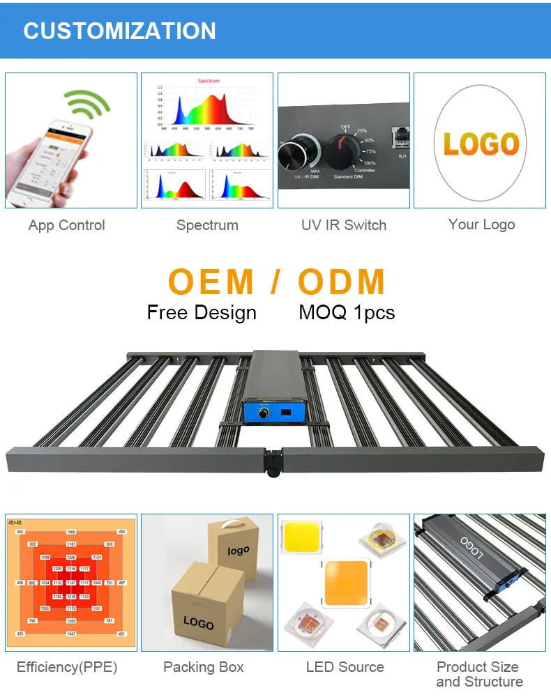 800W-1200W Full Spectrum LED Grow Light Bar LM301B LM301H EVO 660nm ...
