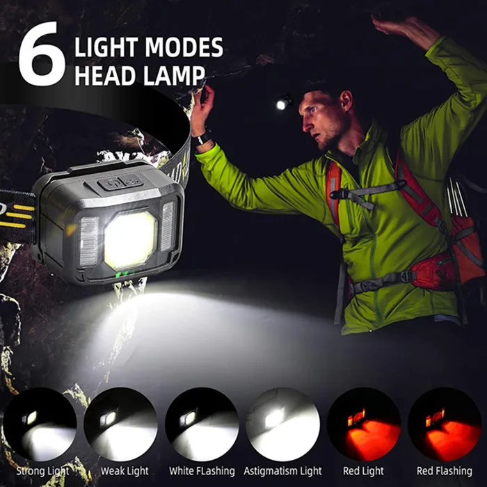 Датчик движения и встроенный батареи USB перезаряжаемые фары 6 режимов работы свет водонепроницаемый головной Фонарь налобный