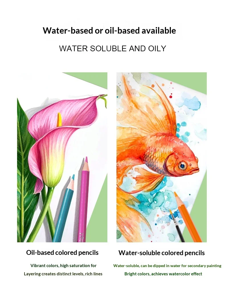 Professionele kleurpotloden set aquarel en oliebasis_voghion.com