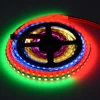 RGB