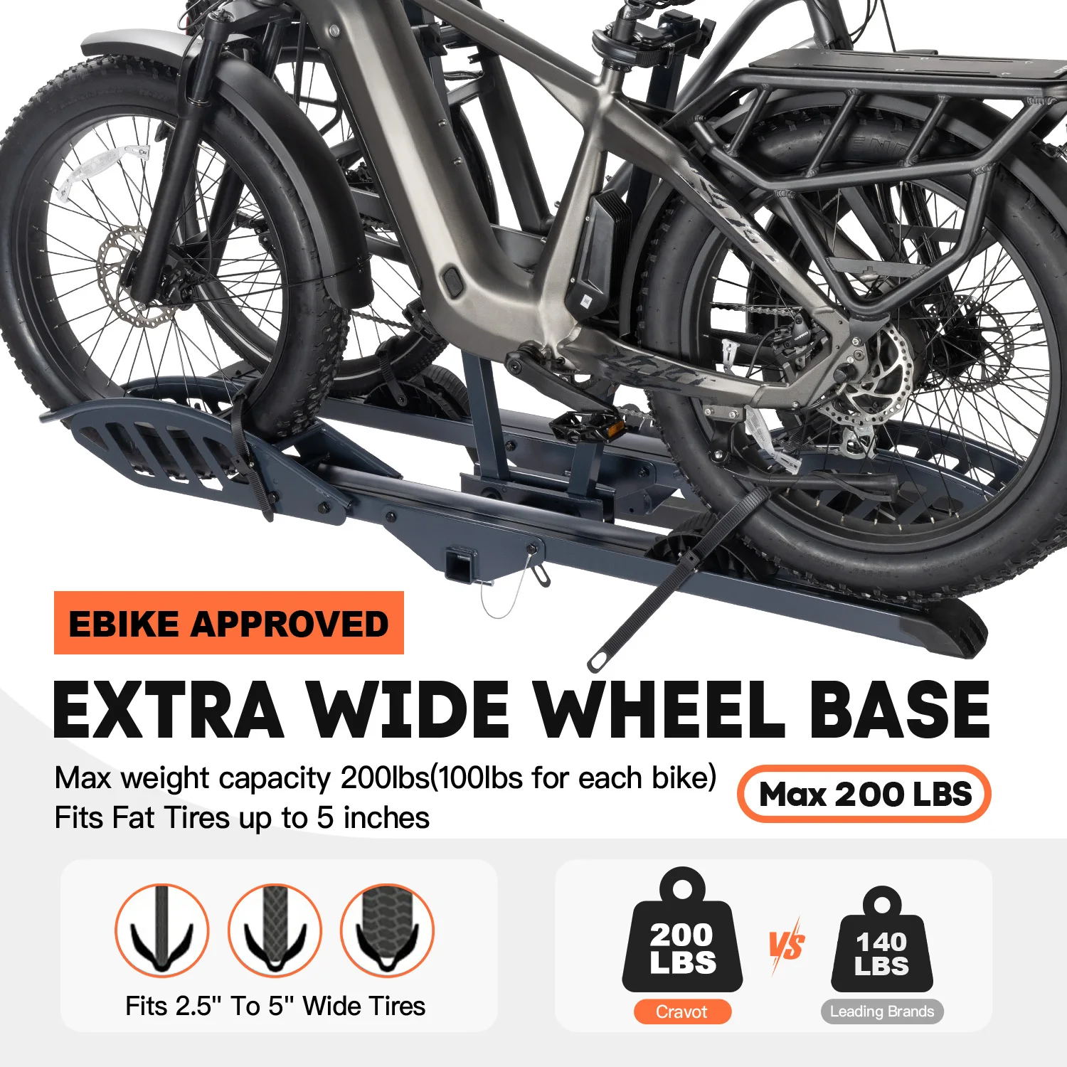 2-Inch Hitch Receiver Anti-Rattle Adjustable Wheel Cradles 2 Bikes ...