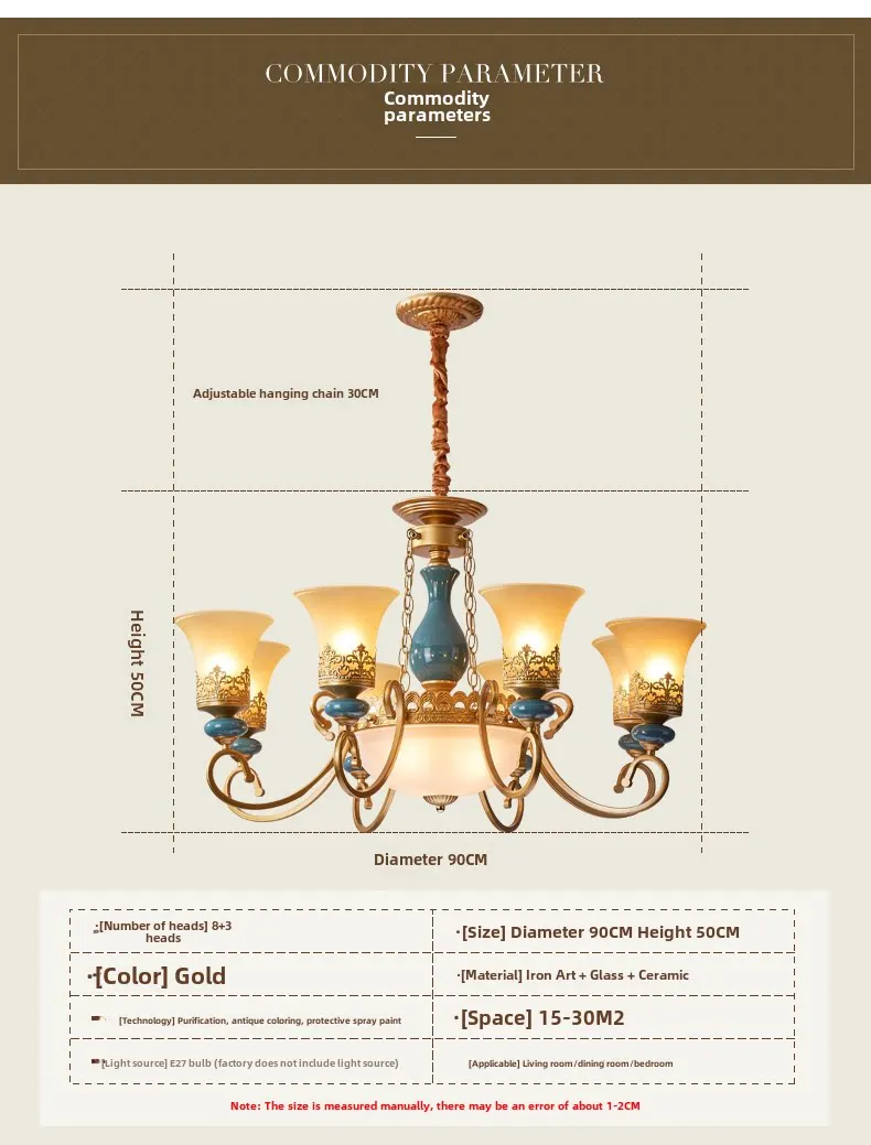 Specifications
