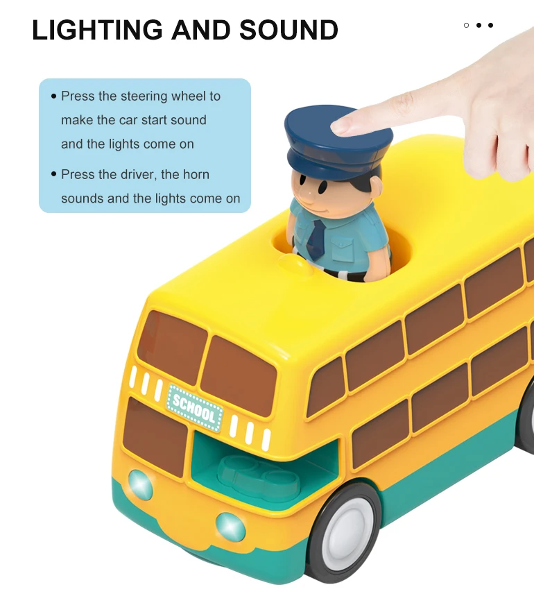 Plastic 2 Channel Kids Gift Radio Control Car Remote Toys Cartoon Rc School  Bus - Buy Rc School Bus,Kids Car School Bus Remote,Remote Control School Bus  Product on 