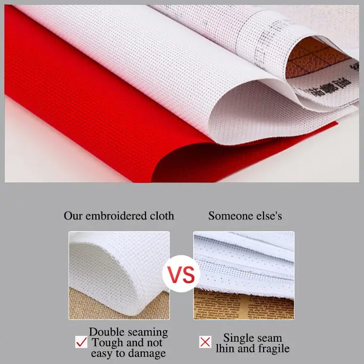 Набор для вышивания NKF с изображением синих растений вышивки лентой крестиком