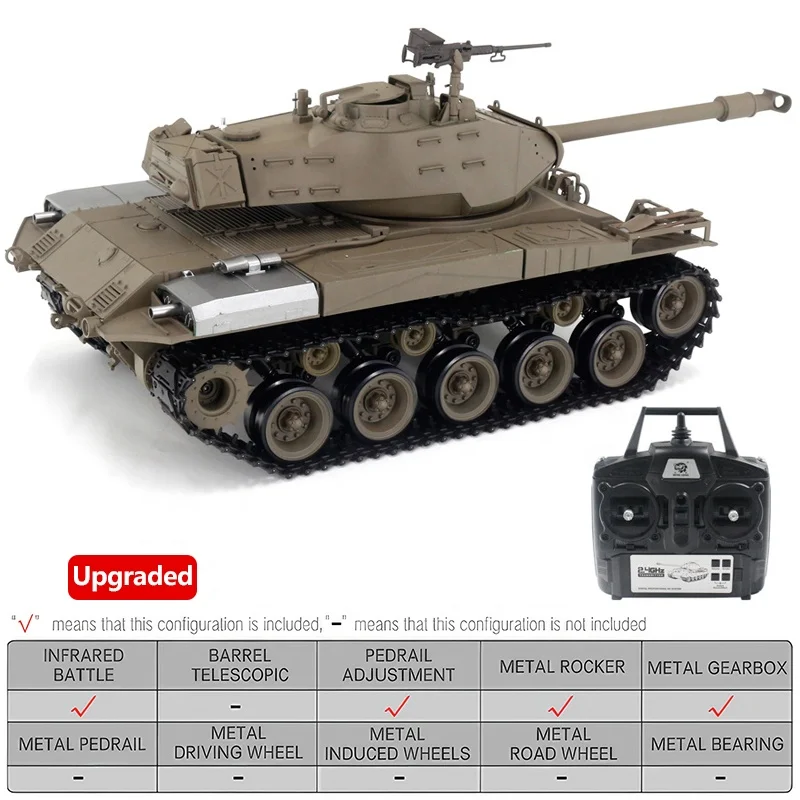 Remote Control Heng Long Walker Bulldog Bulldog RC Tank With Smoke