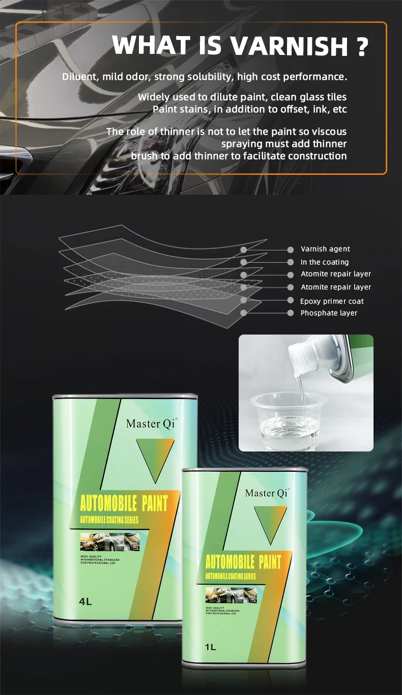 Master Qi Strong Solvency Car Thinner Solvent For Automotive Thinner