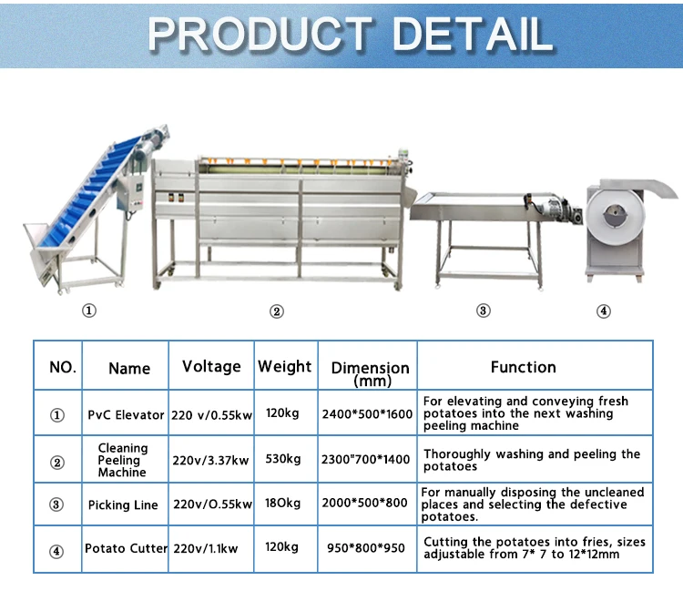 200kg/h 400kg/h Pringles Potato Chips Production Line Potato Chips