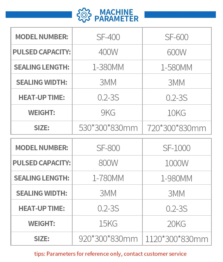 Hot Selling Passed SF-B400/B600/B800/B1000 Vertical Semi-automatic Foot Hot Melt Plastic Shrink Film Bag Pedal Sealing Machine supplier