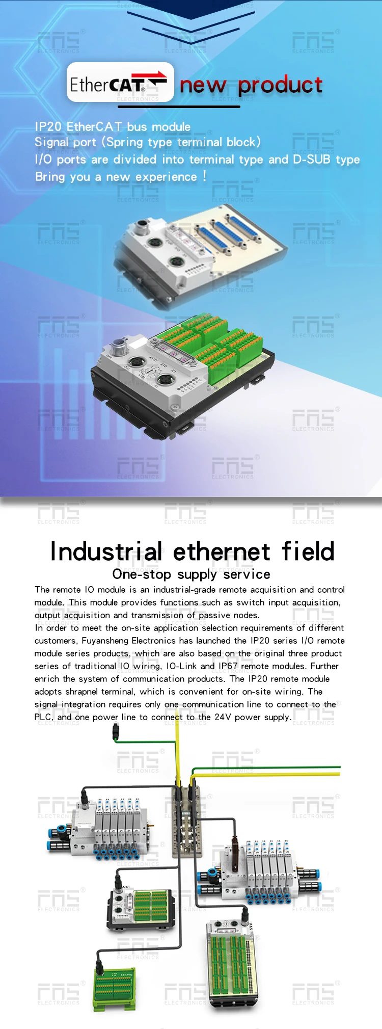 New Ethercat Communication Module 009E72 for Industrial Ethernet