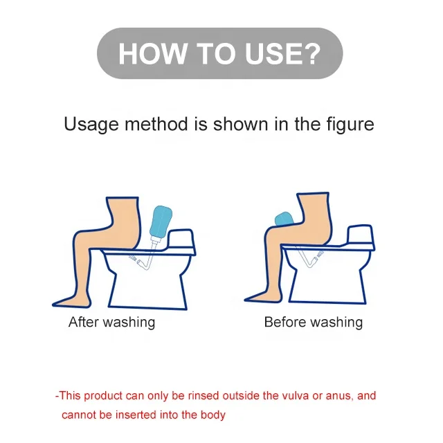 OEM/ODM 6 69*2 75 дюймовая силиконовая бутылка для послеродового периода первой необходимости женский уход | Оригинальное портативное биде гемороидное