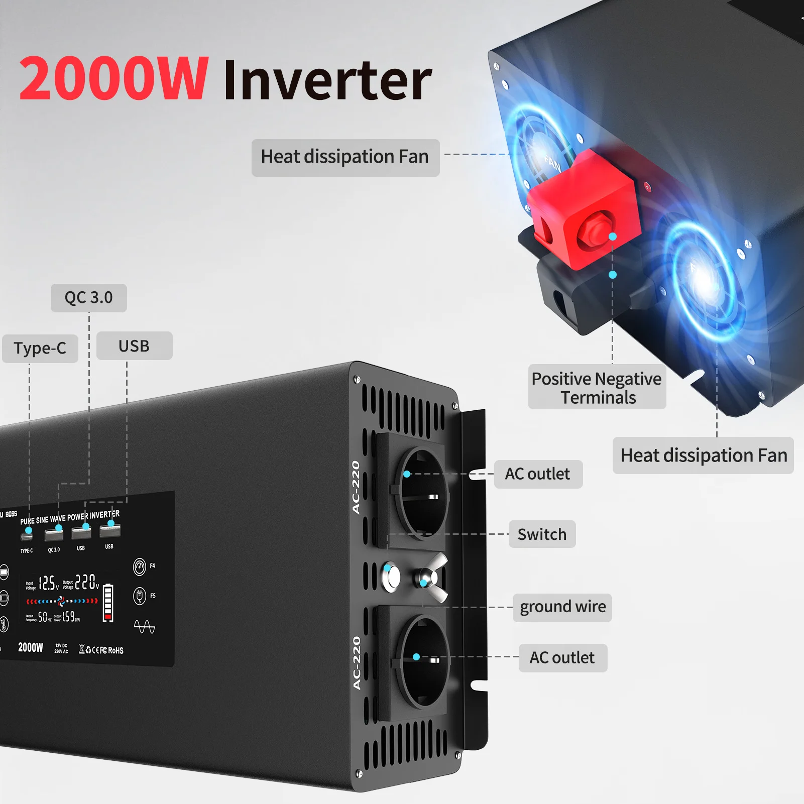 Onduleurs et convertisseurs monophasés DATOUBOSS à onde sinusoïdale pure 2000 W 12 V/24 V pour camping-cars (stock local en Europe)_voghion.com