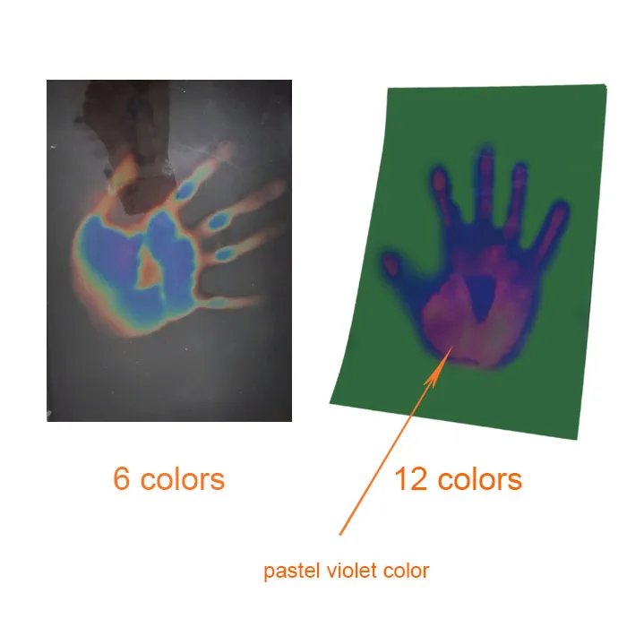 Color Changing Sheet Liquid Crystal Temperature Sensitive Thermochromic Crystal Sheets