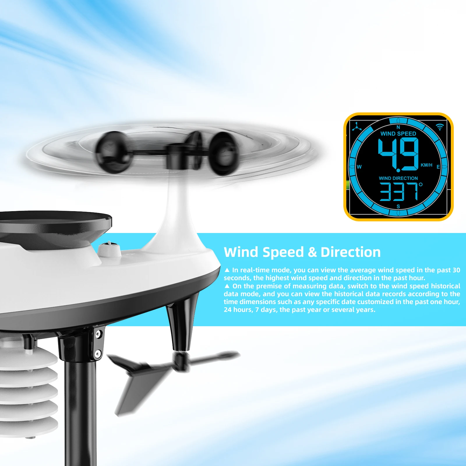 Colorful Professional Weather Station With Wind Speed Direction