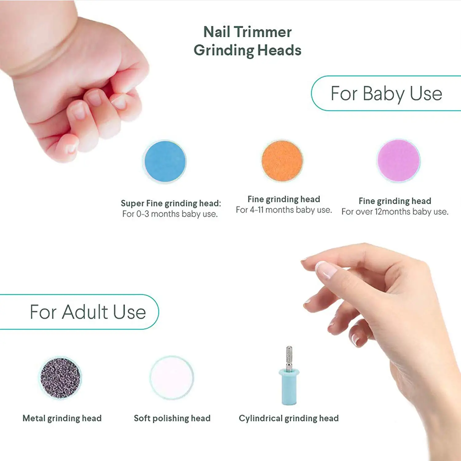 Newborn toddler kids or women toes and fingernails care  polish and trim multi-function professional baby nail clipper set