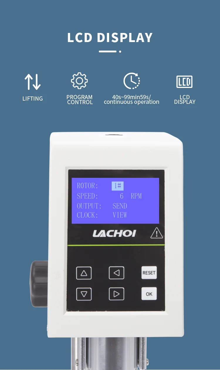 Classification Of Rotating Cylinder Brookfield Instruments