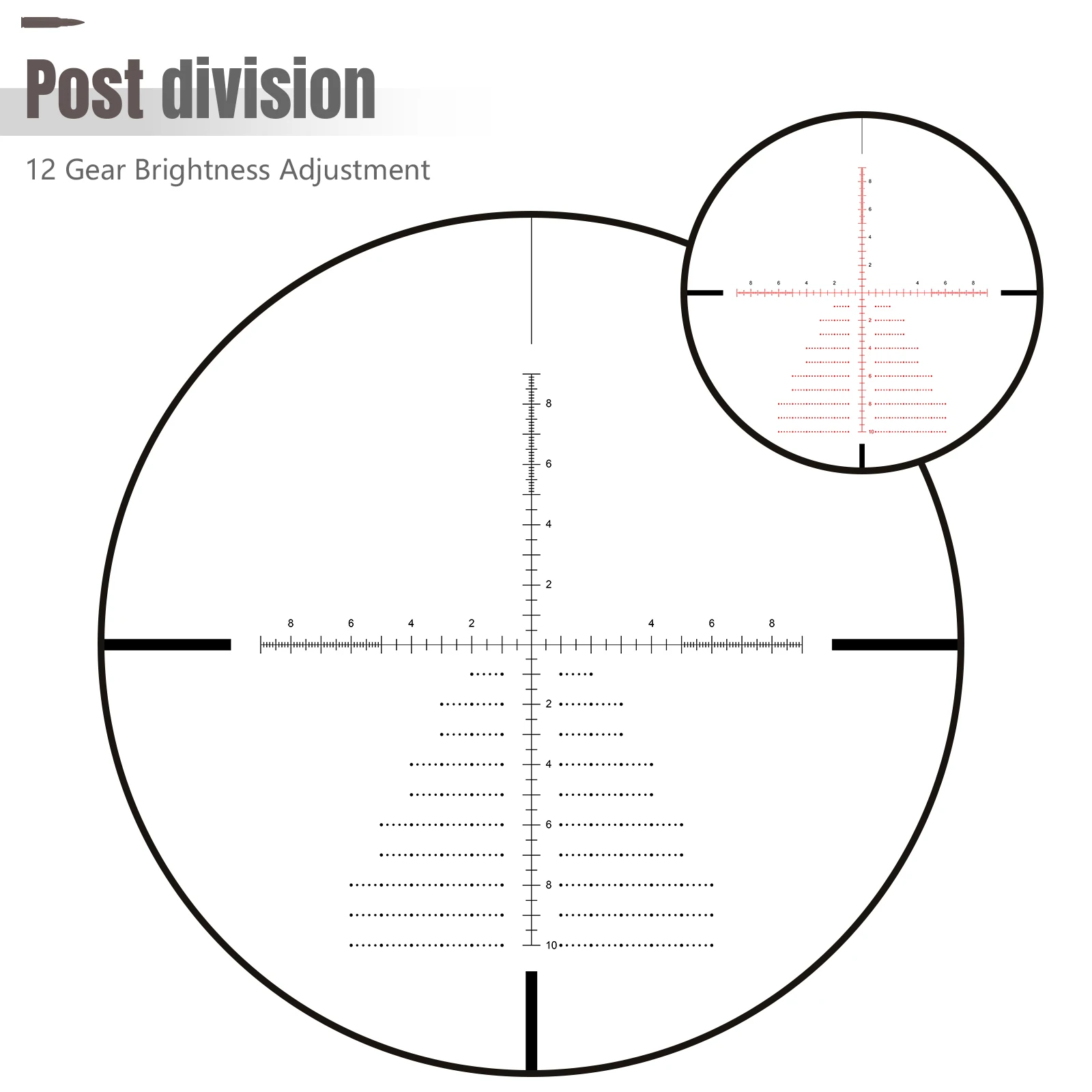 For SPINA OPTICS 6-36x56 Long Range Tactical Hunting Scope High 34mm Tube Shockproof IPX7 Rated ED FMC Glass FFP IR Long Eye